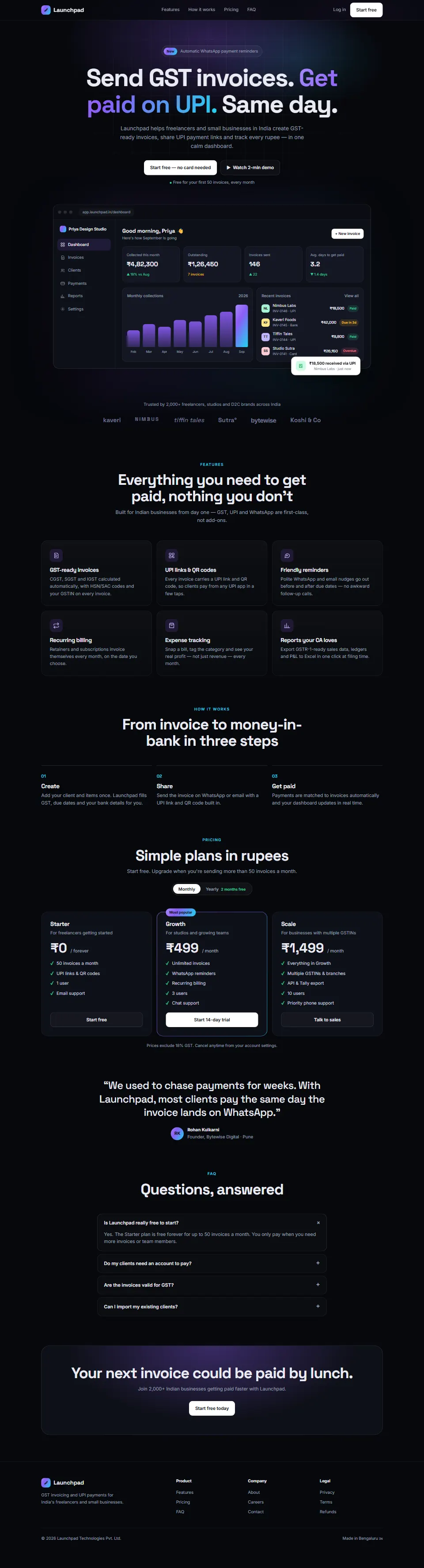 Full-page screenshot of the Launchpad template